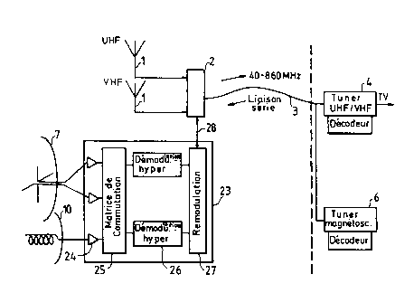 A single figure which represents the drawing illustrating the invention.